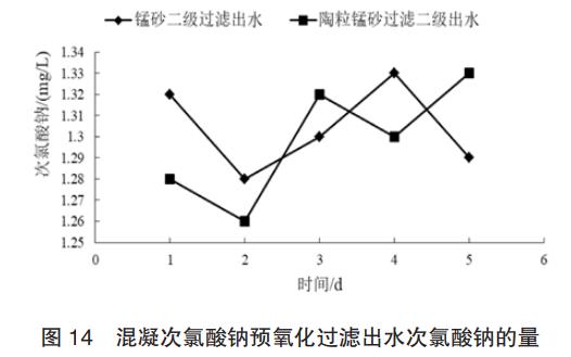 污水處理設備__全康環(huán)保QKEP