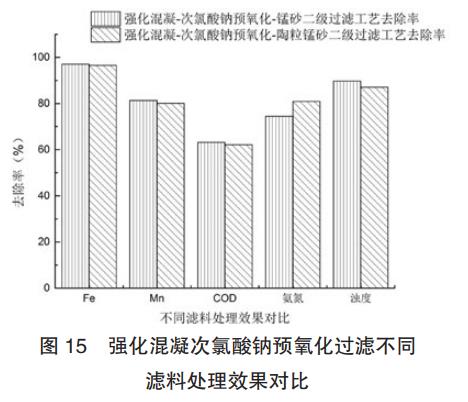 污水處理設備__全康環(huán)保QKEP