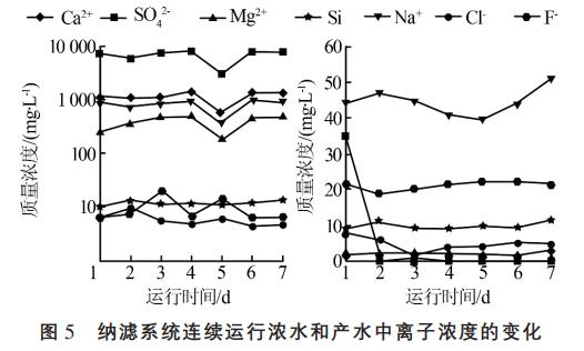 污水處理設備__全康環(huán)保QKEP