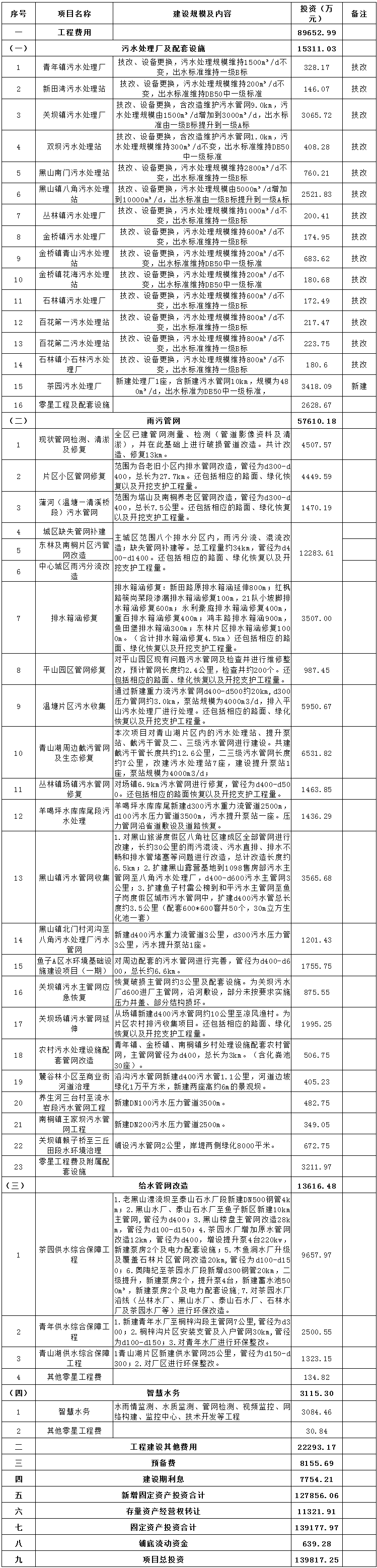 污水處理設(shè)備__全康環(huán)保QKEP