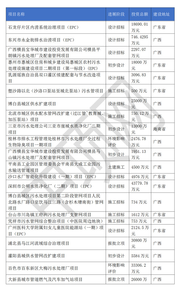 污水處理設(shè)備__全康環(huán)保QKEP