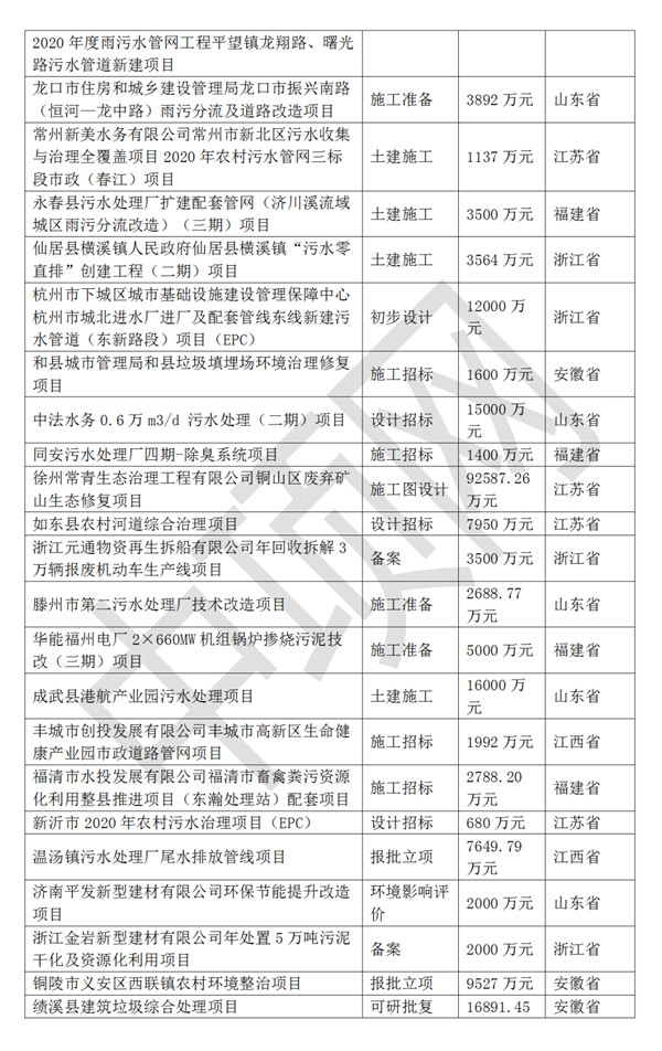 污水處理設(shè)備__全康環(huán)保QKEP