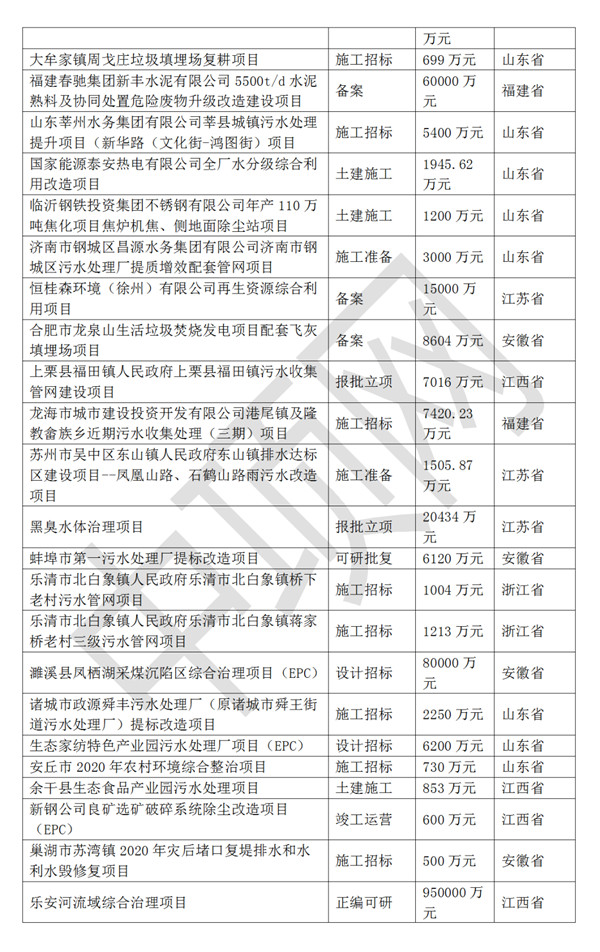 污水處理設(shè)備__全康環(huán)保QKEP