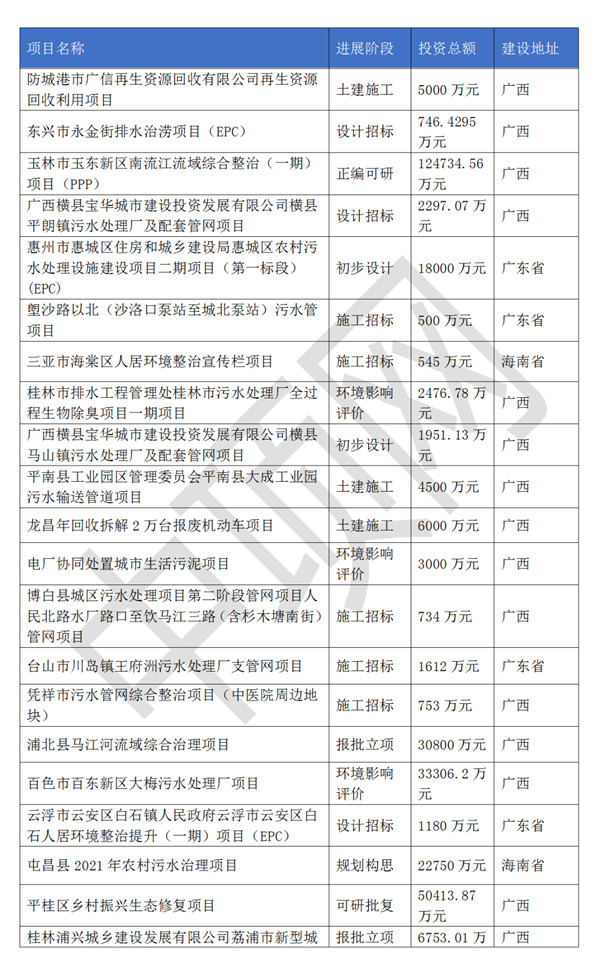 污水處理設(shè)備__全康環(huán)保QKEP