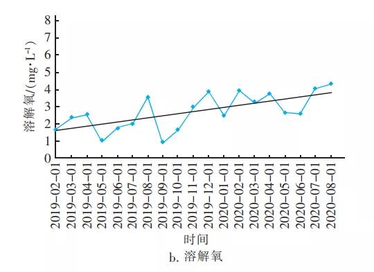 污水處理設(shè)備__全康環(huán)保QKEP