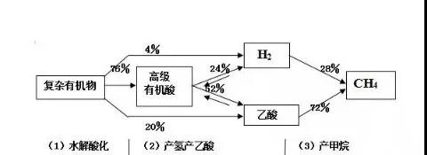 污水處理設(shè)備__全康環(huán)保QKEP