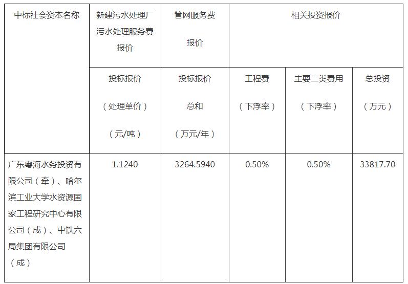 污水處理設備__全康環(huán)保QKEP