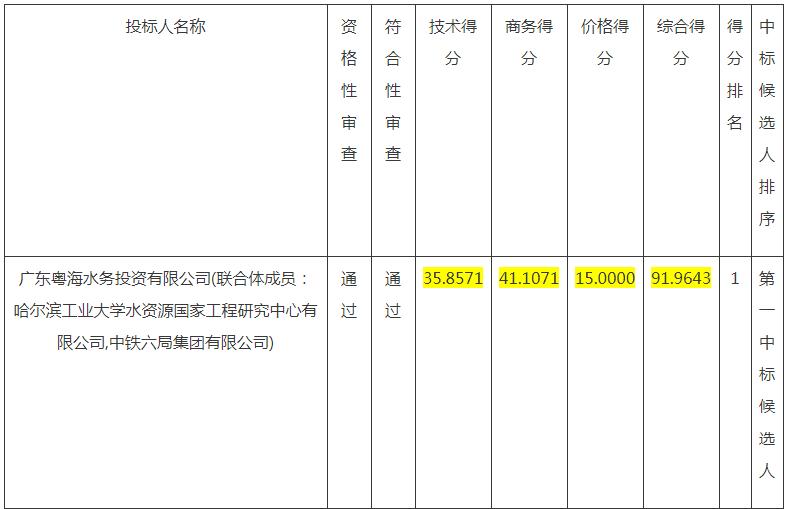 污水處理設備__全康環(huán)保QKEP