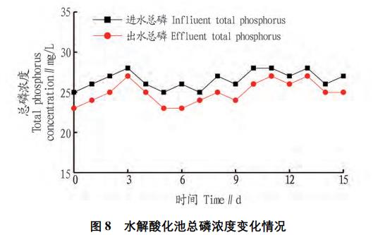 污水處理設(shè)備__全康環(huán)保QKEP