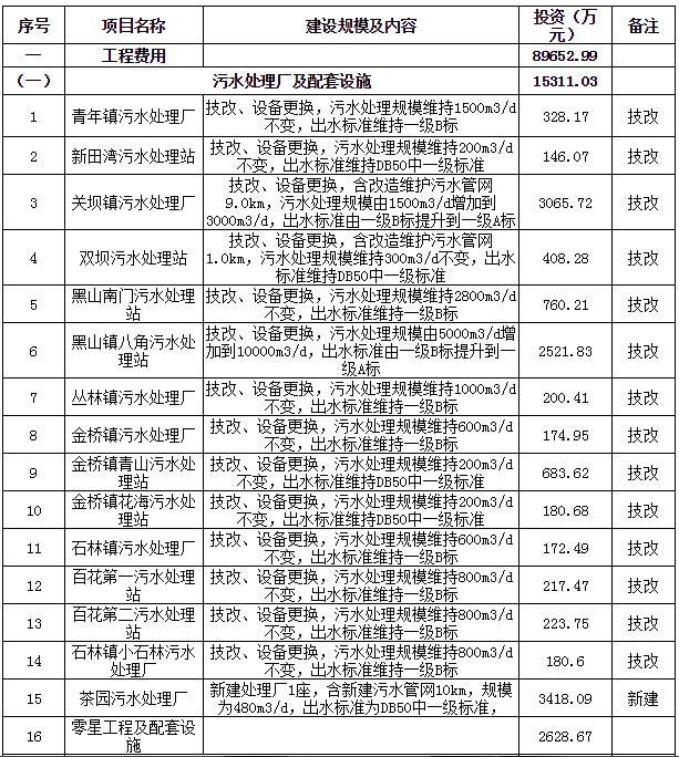 污水處理設(shè)備__全康環(huán)保QKEP