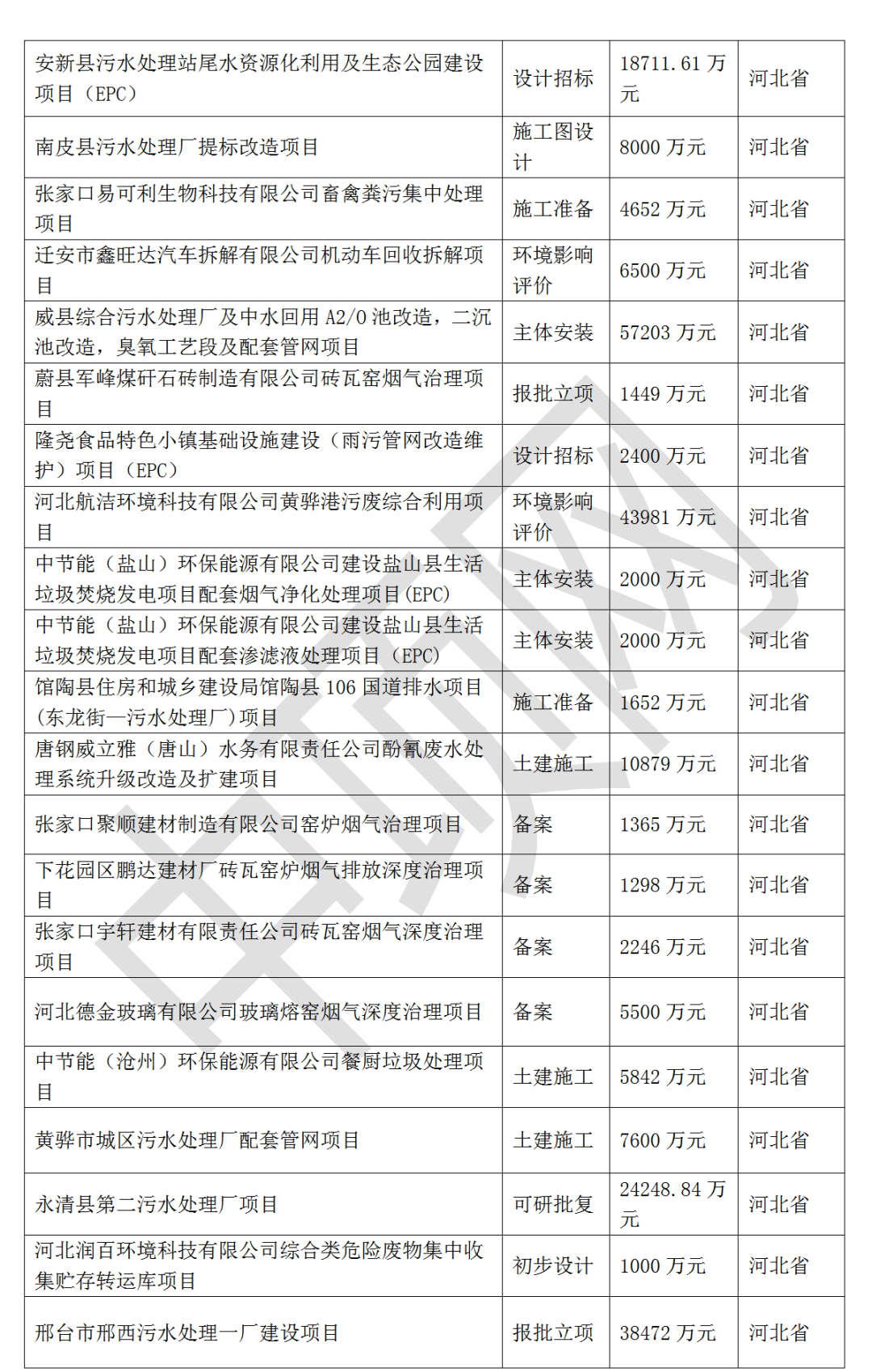 污水處理設(shè)備__全康環(huán)保QKEP