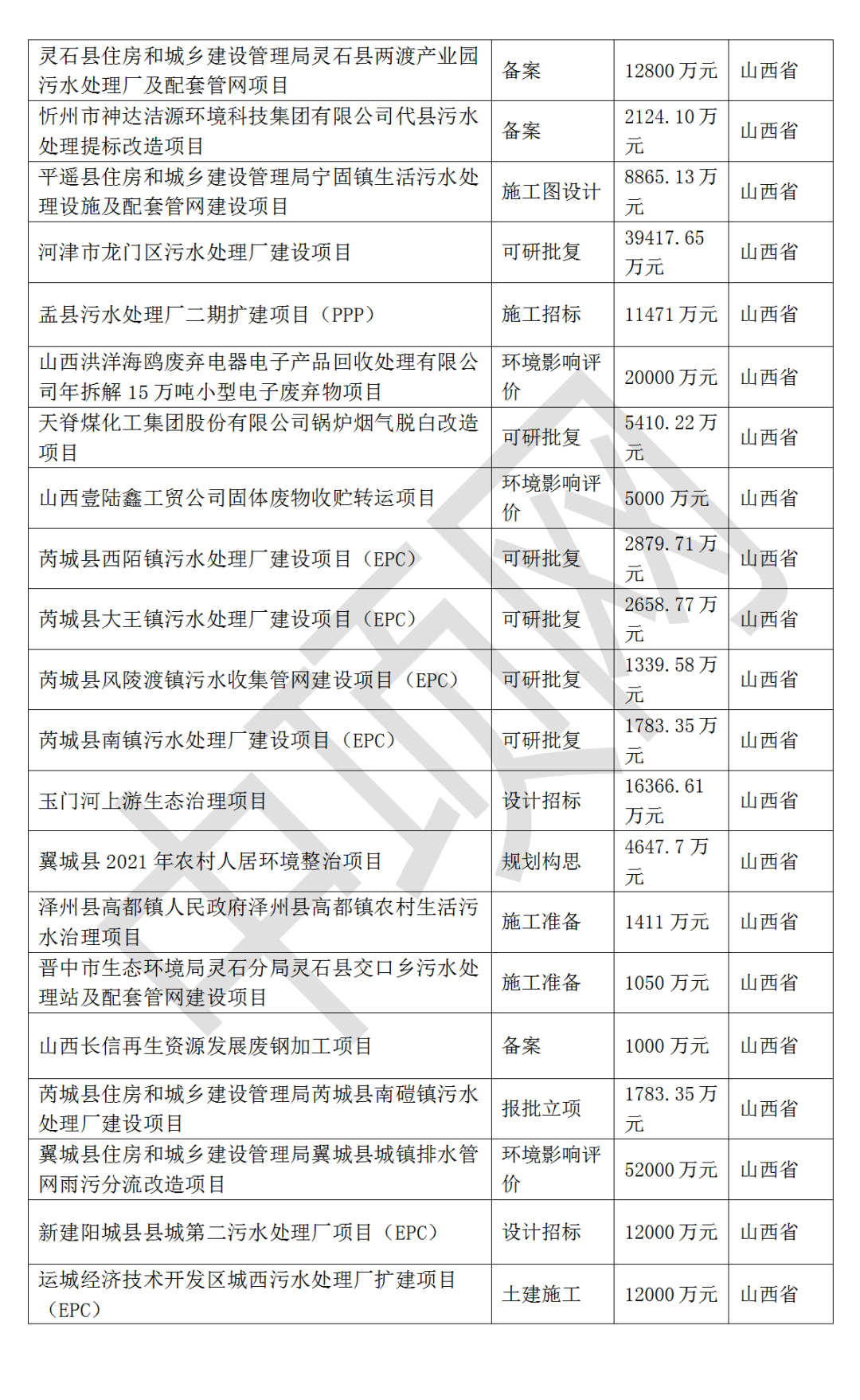 污水處理設(shè)備__全康環(huán)保QKEP