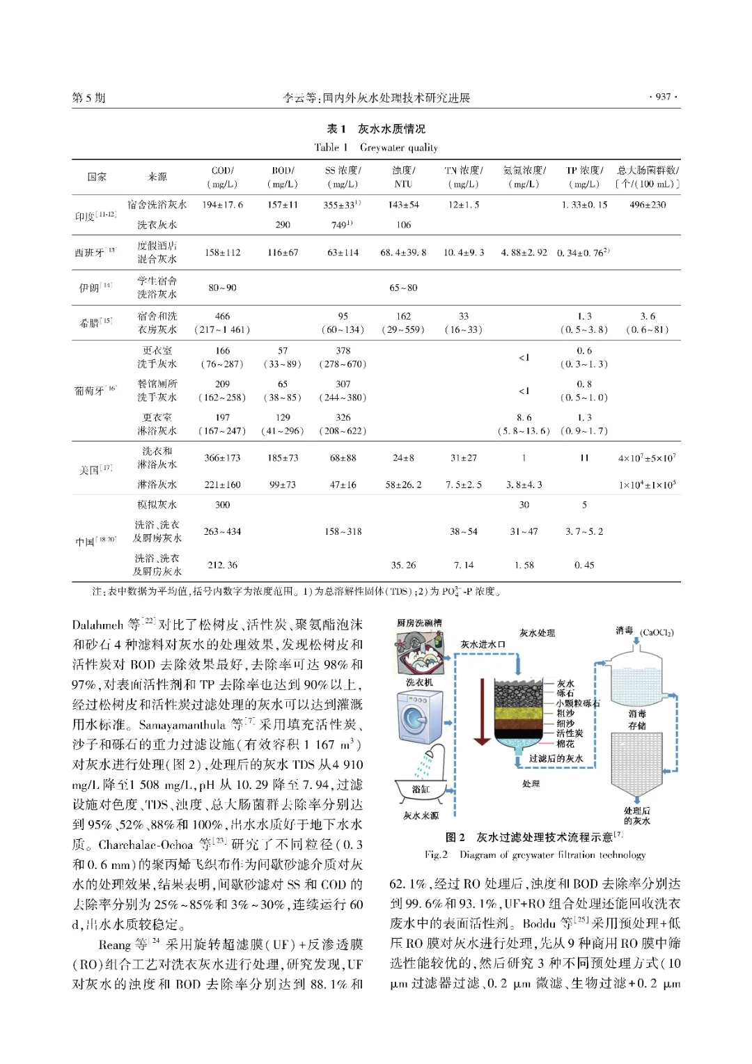 污水處理設(shè)備__全康環(huán)保QKEP