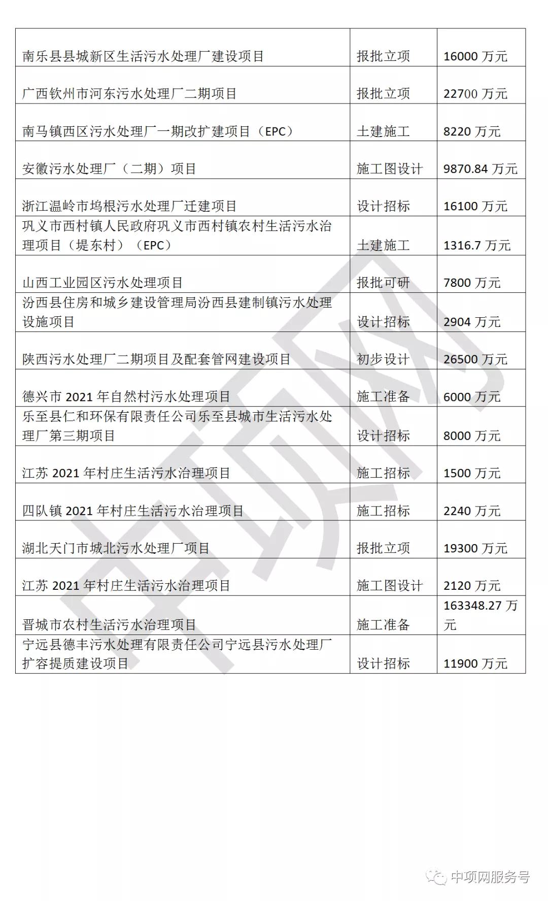 污水處理設備__全康環(huán)保QKEP