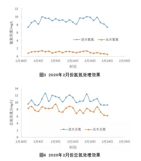 污水處理設(shè)備__全康環(huán)保QKEP