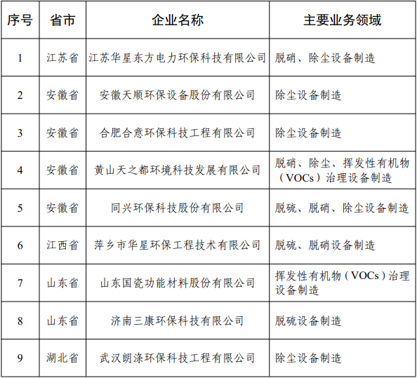 污水處理設備__全康環(huán)保QKEP