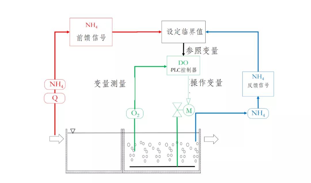 污水處理設(shè)備__全康環(huán)保QKEP