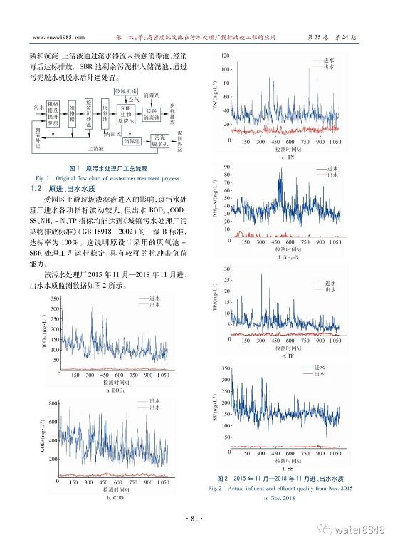 污水處理設(shè)備__全康環(huán)保QKEP