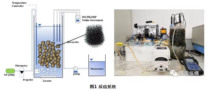 污水處理設備__全康環(huán)保QKEP