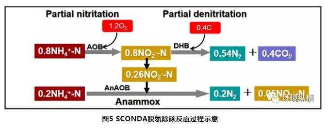 污水處理設備__全康環(huán)保QKEP