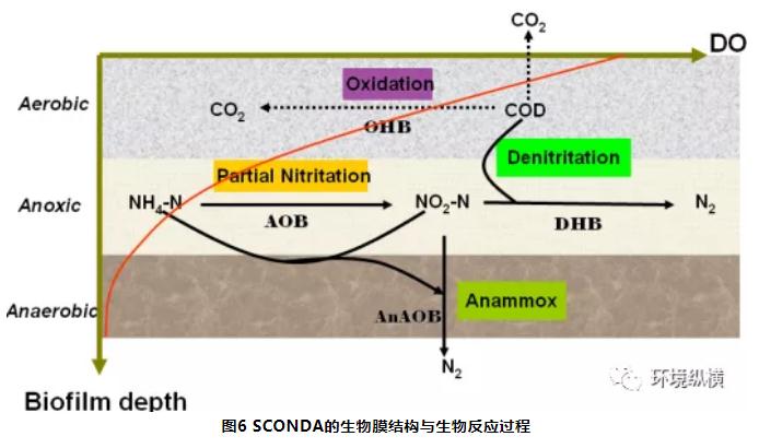 污水處理設備__全康環(huán)保QKEP