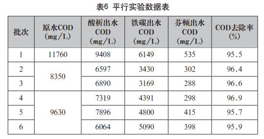 污水處理設(shè)備__全康環(huán)保QKEP