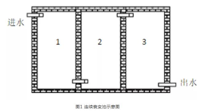 污水處理設(shè)備__全康環(huán)保QKEP