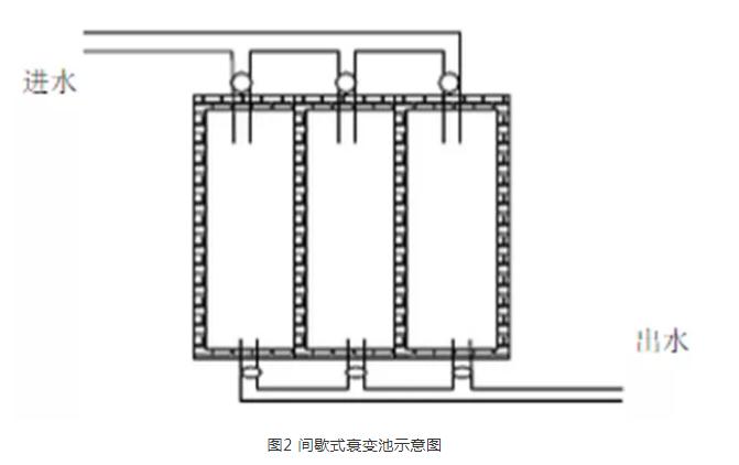 污水處理設(shè)備__全康環(huán)保QKEP