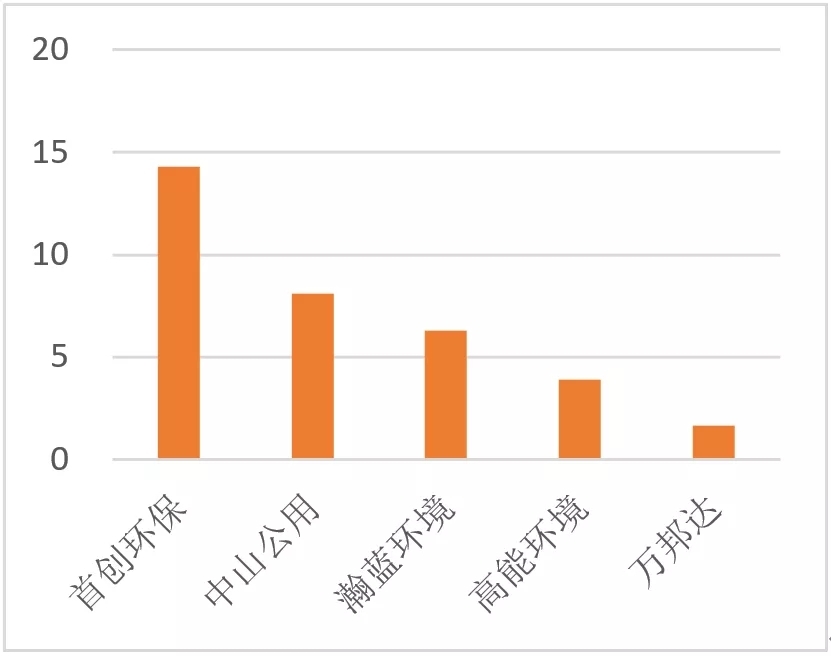 污水處理設備__全康環(huán)保QKEP