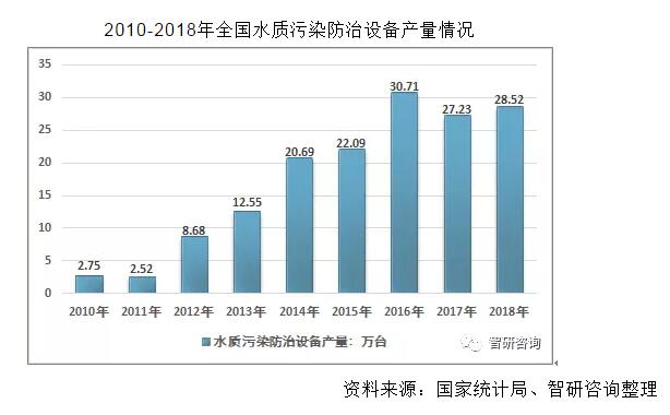 污水處理設備__全康環(huán)保QKEP