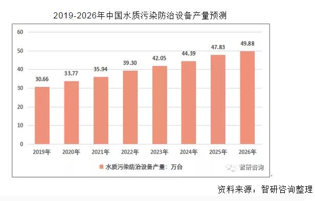 污水處理設備__全康環(huán)保QKEP