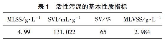 污水處理設(shè)備__全康環(huán)保QKEP