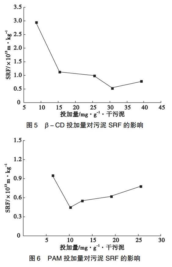 污水處理設(shè)備__全康環(huán)保QKEP