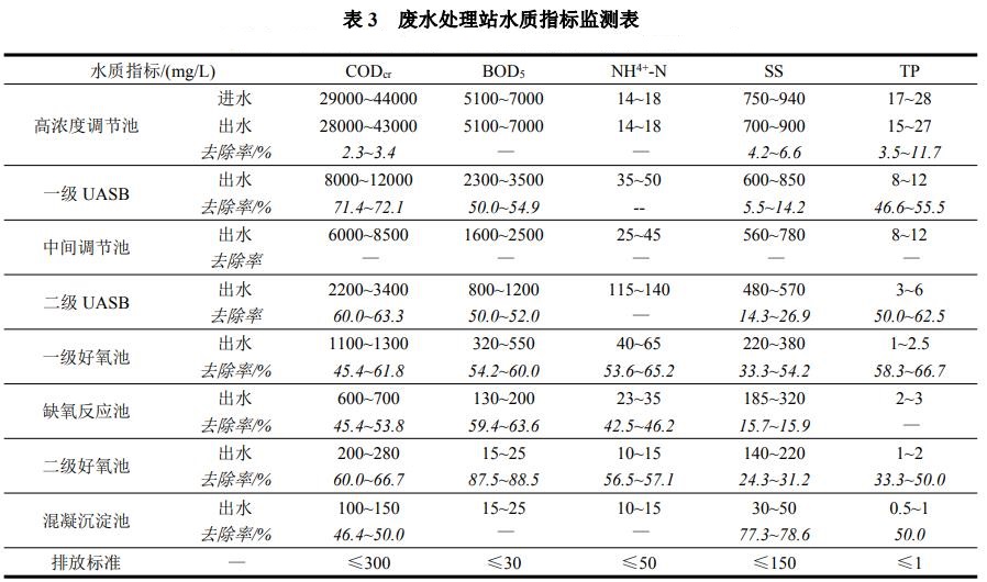 污水處理設(shè)備__全康環(huán)保QKEP