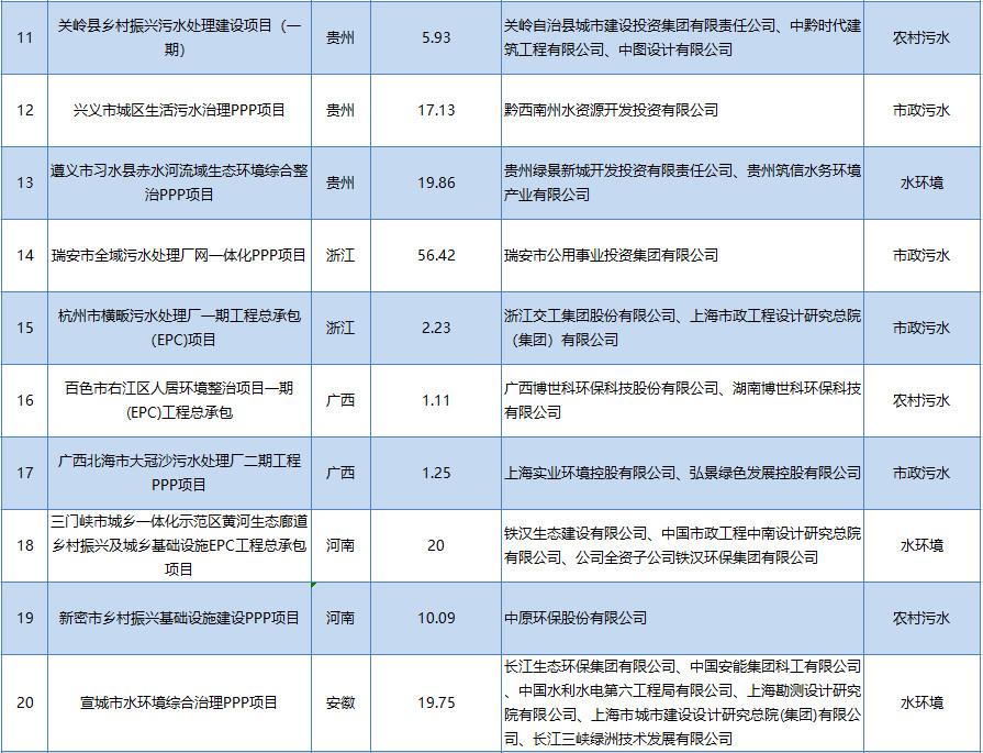 污水處理設(shè)備__全康環(huán)保QKEP