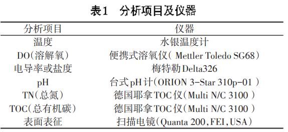 污水處理設(shè)備__全康環(huán)保QKEP