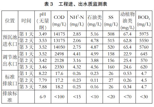 污水處理設備__全康環(huán)保QKEP