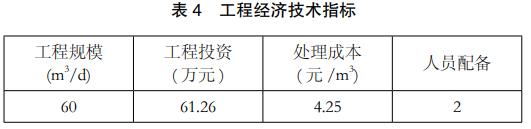 污水處理設備__全康環(huán)保QKEP