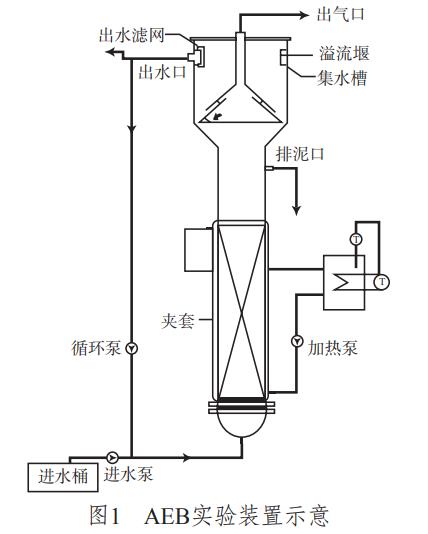 污水處理設(shè)備__全康環(huán)保QKEP