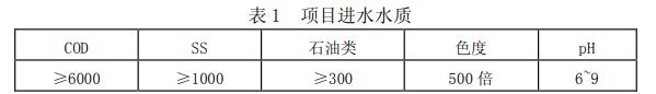 污水處理設(shè)備__全康環(huán)保QKEP