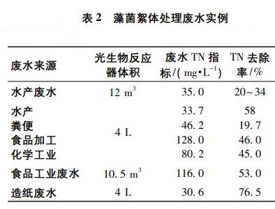 污水處理設(shè)備__全康環(huán)保QKEP