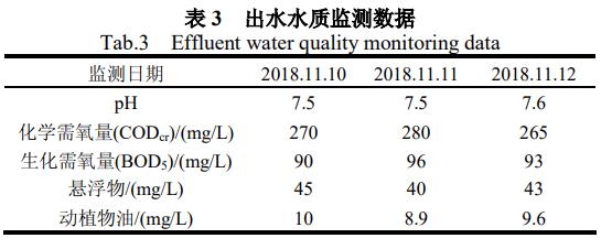 污水處理設(shè)備__全康環(huán)保QKEP