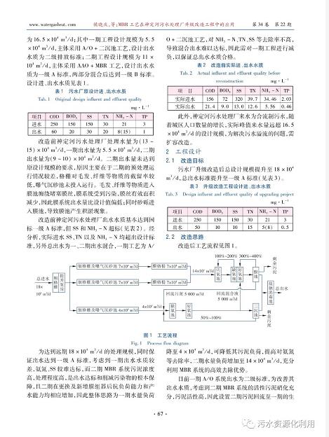 污水處理設(shè)備__全康環(huán)保QKEP