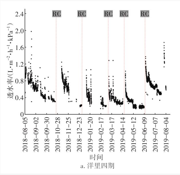 污水處理設(shè)備__全康環(huán)保QKEP