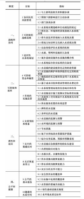 污水處理設(shè)備__全康環(huán)保QKEP