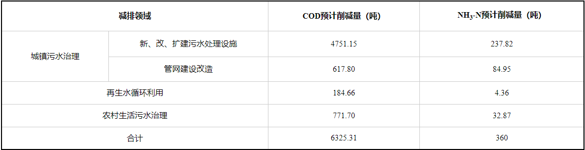 污水處理設備__全康環(huán)保QKEP