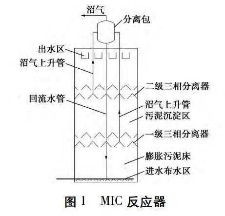 污水處理設(shè)備__全康環(huán)保QKEP