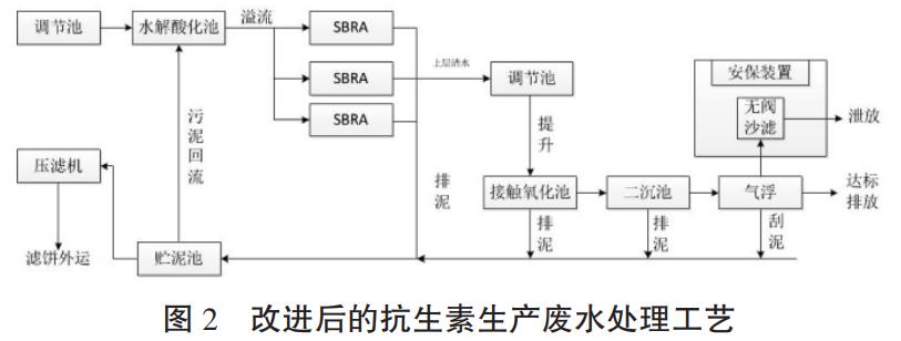 污水處理設備__全康環(huán)保QKEP