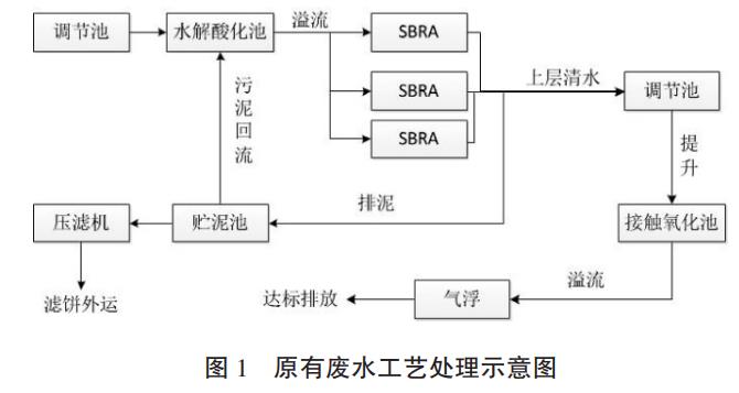 污水處理設備__全康環(huán)保QKEP