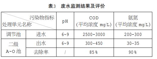 污水處理設備__全康環(huán)保QKEP